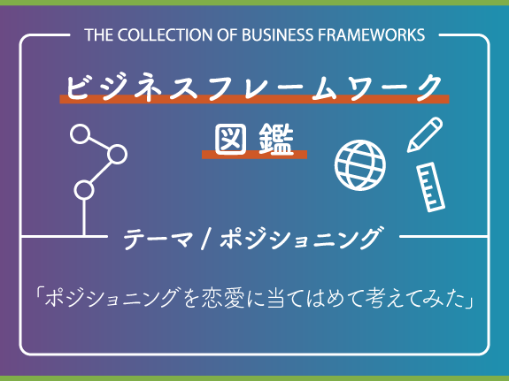 競合との差別化戦略である ポジショニング を使って彼女を作ってみた い Career Tanq キャリアタンク あなただけのキャリアを探求する学びメディア