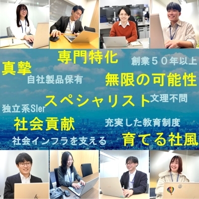 モーダルウィンドウを開きます