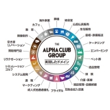 アルファクラブ武蔵野(株)