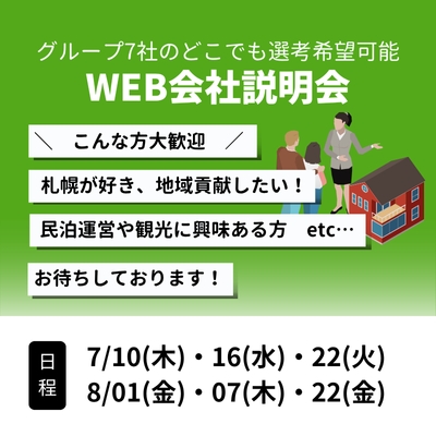 モーダルウィンドウを開きます