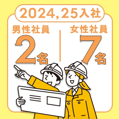 (株)シマ