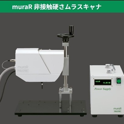 モーダルウィンドウを開きます