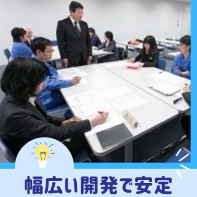 モーダルウィンドウを開きます