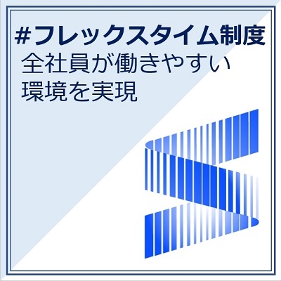 モーダルウィンドウを開きます