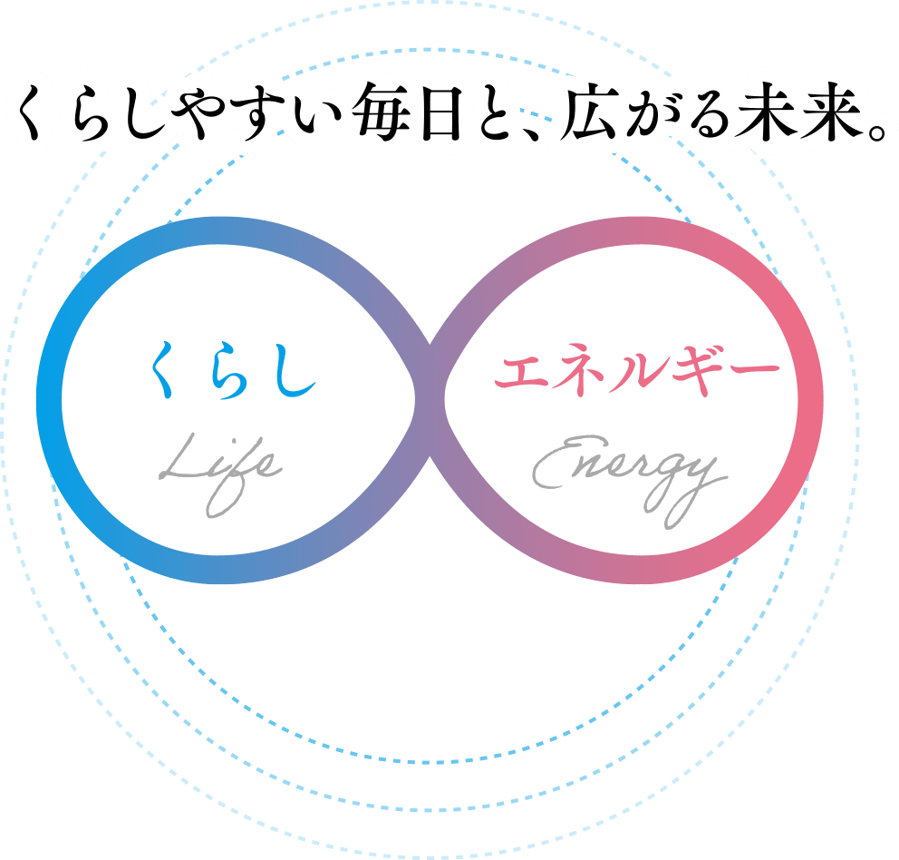 くらしやすい毎日と、広がる未来。