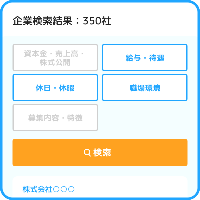 働き方データからの企業検索