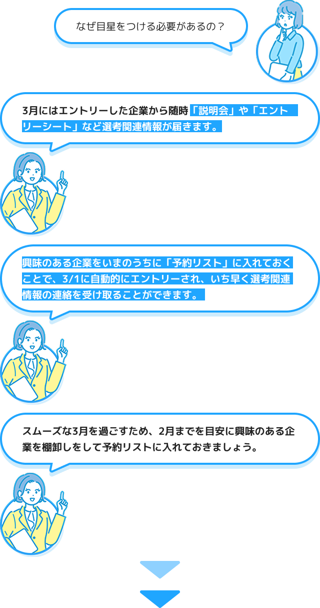 1/9(木)からやるべきこと