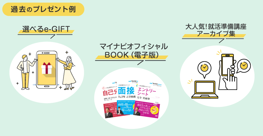 プレゼント例