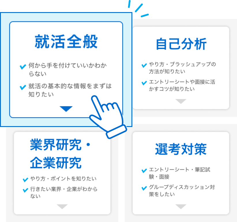 カテゴリをクリック