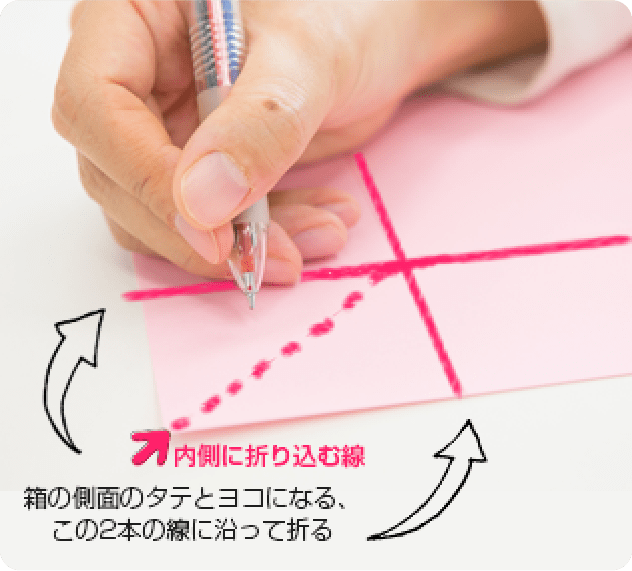 作業の様子
