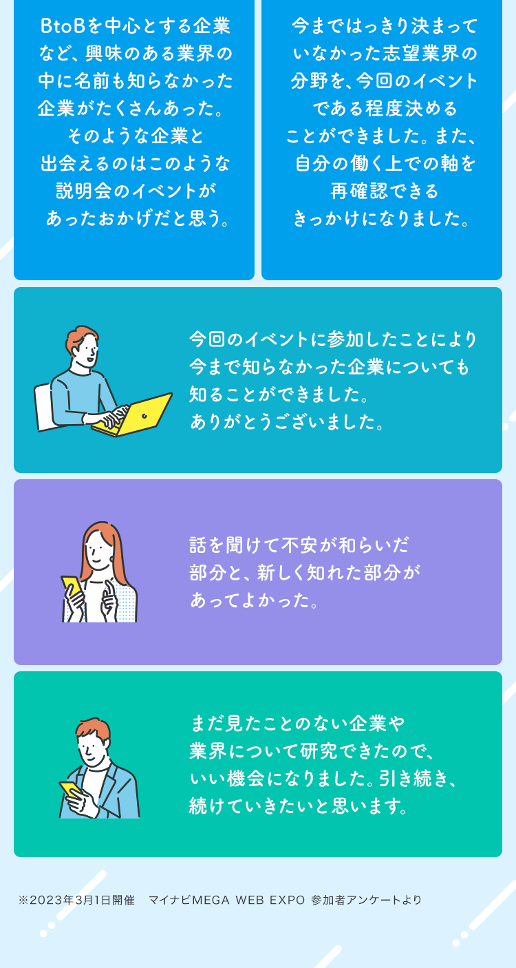 「BtoBを中心とする企業など、興味のある業界の中に名前も知らなかった企業がたくさんあった。そのような企業と出会えるのはこのような説明会のイベントがあったおかげだと思う。」「今まではっきり決まっていなかった志望業界の分野を、今回のイベントである程度決めることができました。また、自分の働く上での軸を再確認できるきっかけになりました。」「今回のイベントに参加したことにより今まで知らなかった企業についても知ることができました。ありがとうございました。」「話を聞けて不安が和らいだ部分と、新しく知れた部分があってよかった。」「まだ見たことのない企業や業界について研究できたので、いい機会になりました。引き続き、続けていきたいと思います。」