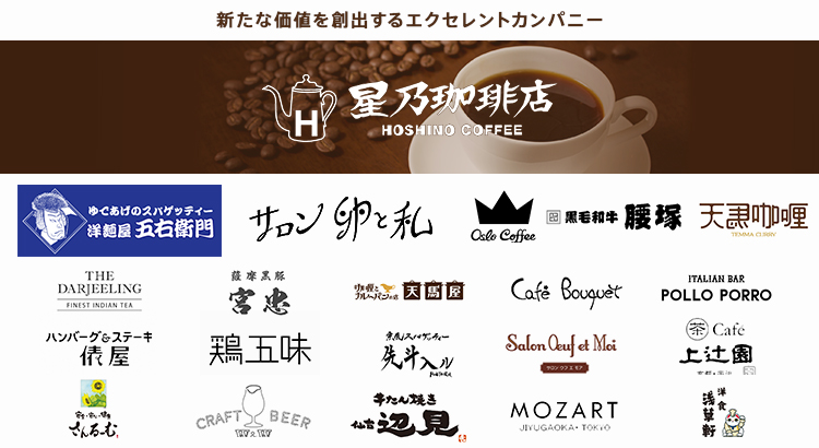 日本レストランシステム株式会社