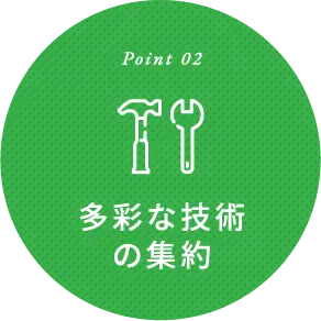 多彩な技術の集約