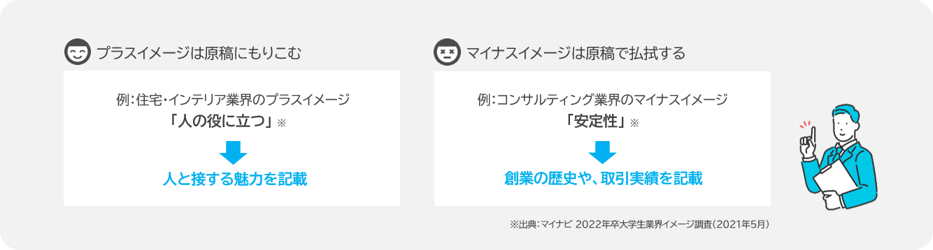 エントリーにつながりやすい原稿とは５