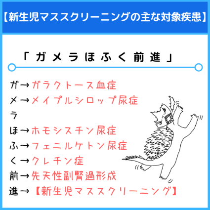 新生児マススクリーニングの対象疾患