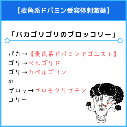 麦角系ドパミン受容体作動薬