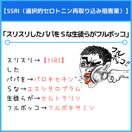 SSRI（選択的セロトニン再取り込み阻害薬）