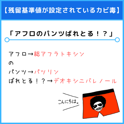 残留基準値が設定されているカビ毒