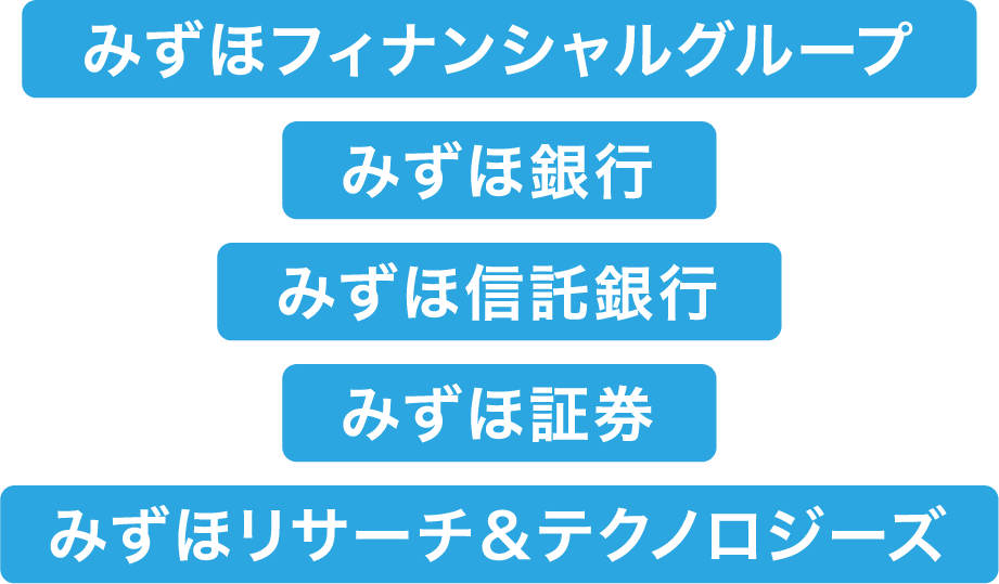 みずほ〉最大のイベントMIZUHO MESSE