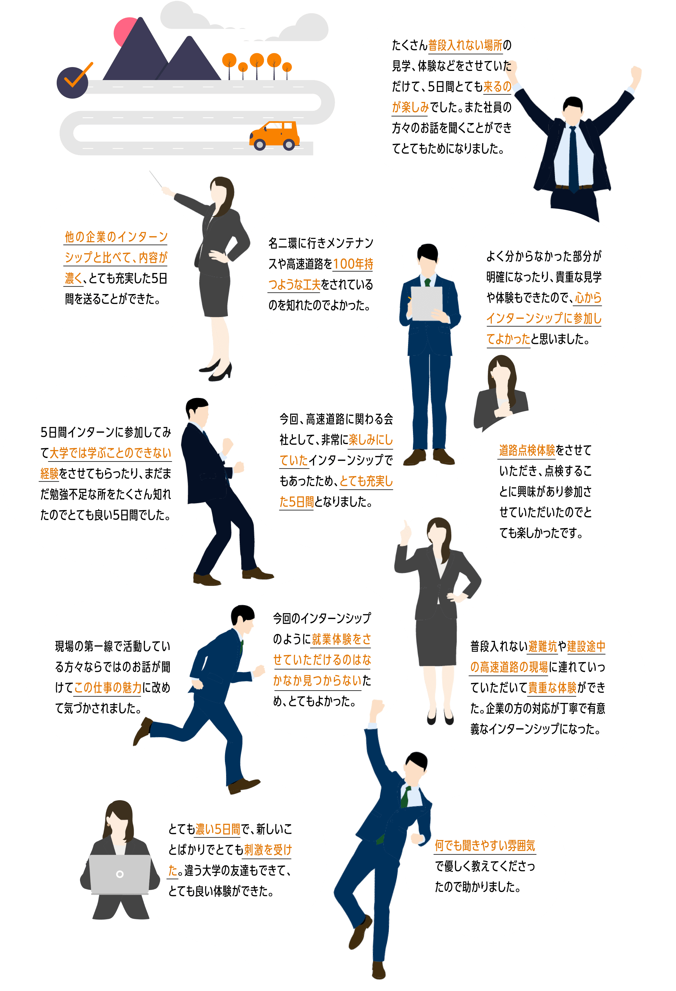 VOICE