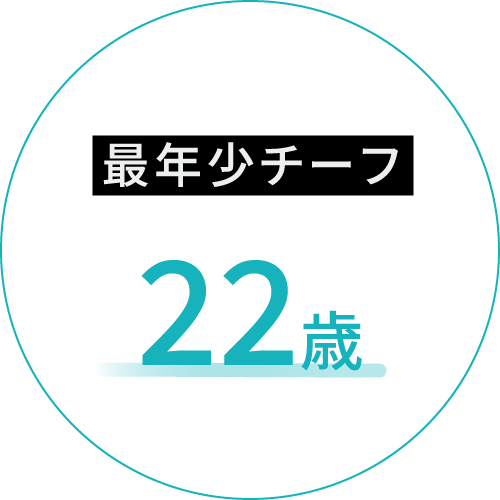 最年少チーフ 22歳歳
