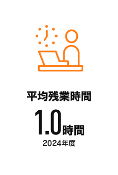 平均残業時間 1.0時間 2022年度