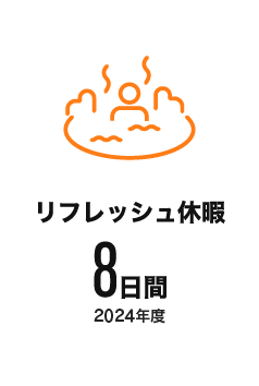 リフレッシュ休暇 8日感 2022年度