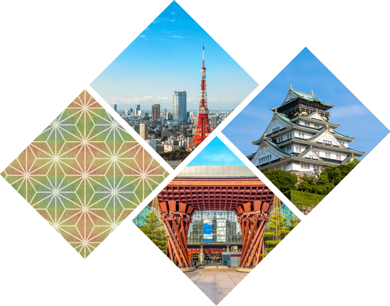 勤務地