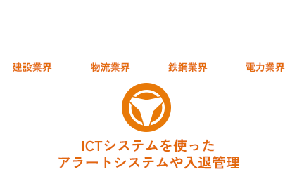 ICTソリューション事業