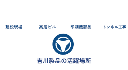 表面処理事業