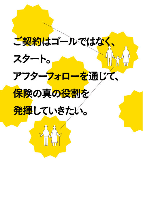 ご契約はゴールではなく、スタート。アフターフォローを通じて、保険の真の役割を発揮していきたい。