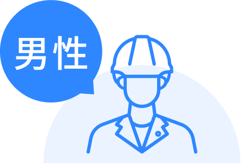 育休取得率(男性)