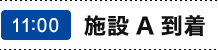 11:00 施設A到着