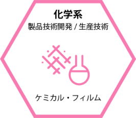 科学系（製品技術開発/生産技術）