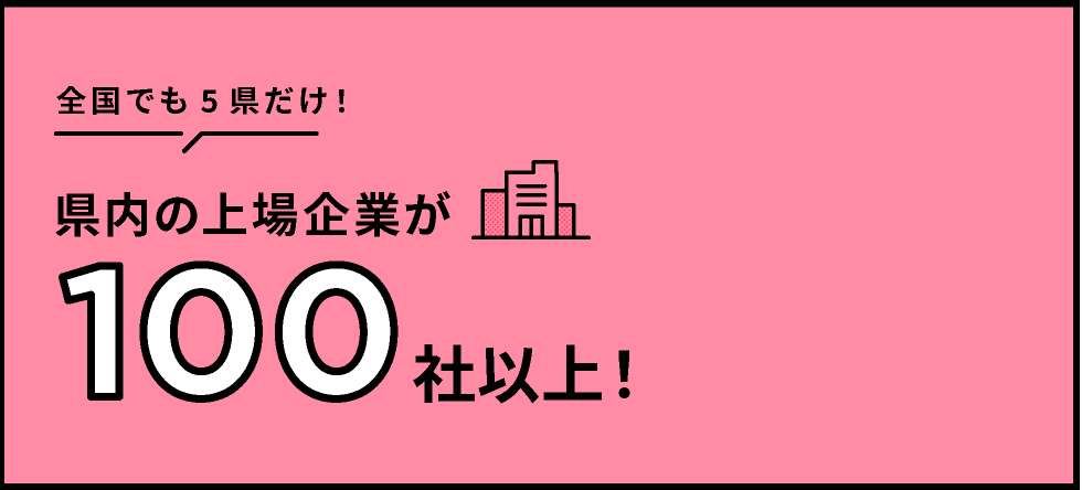全国でも5県だけ!県内の上場企業が100社以上!
