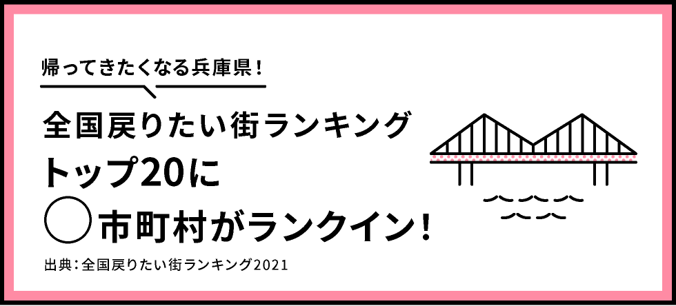 帰ってきたくなる兵庫県!全国戻りたい街ランキング トップ20に◯市町村がランクイン!