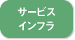 サービス・インフラ