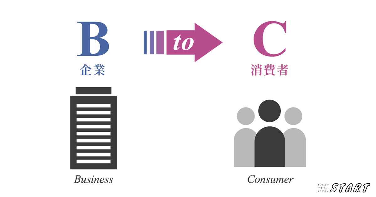 btoc とは